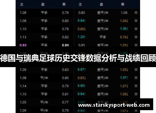 德国与瑞典足球历史交锋数据分析与战绩回顾